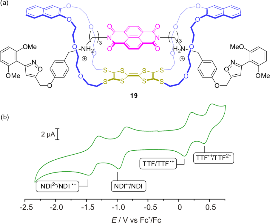 [1860-5397-14-190-17]