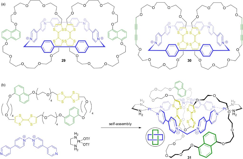 [1860-5397-14-190-27]