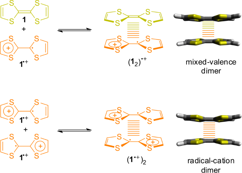 [1860-5397-14-190-3]