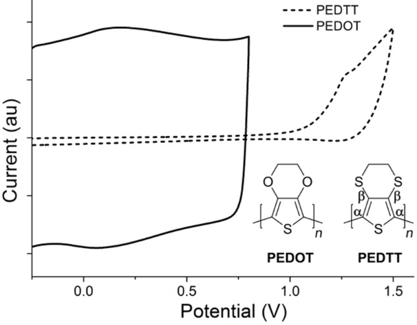 [1860-5397-14-191-1]