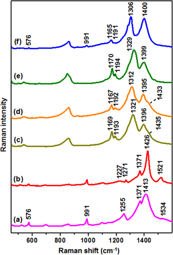 [1860-5397-14-191-2]