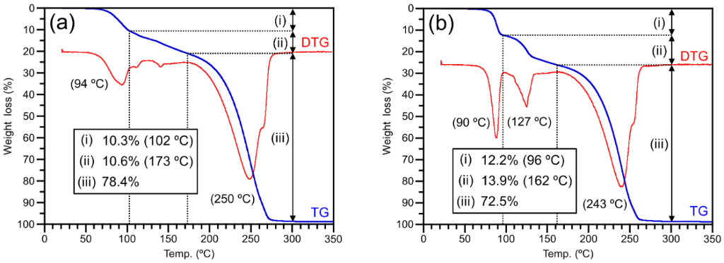 [1860-5397-14-194-6]