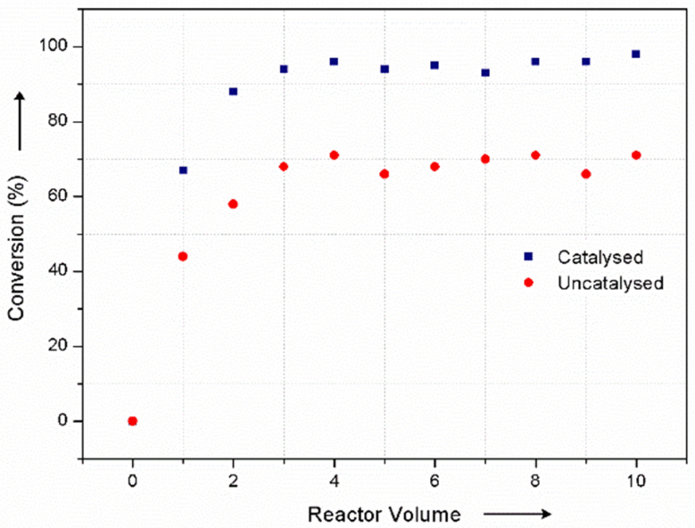 [1860-5397-14-196-3]