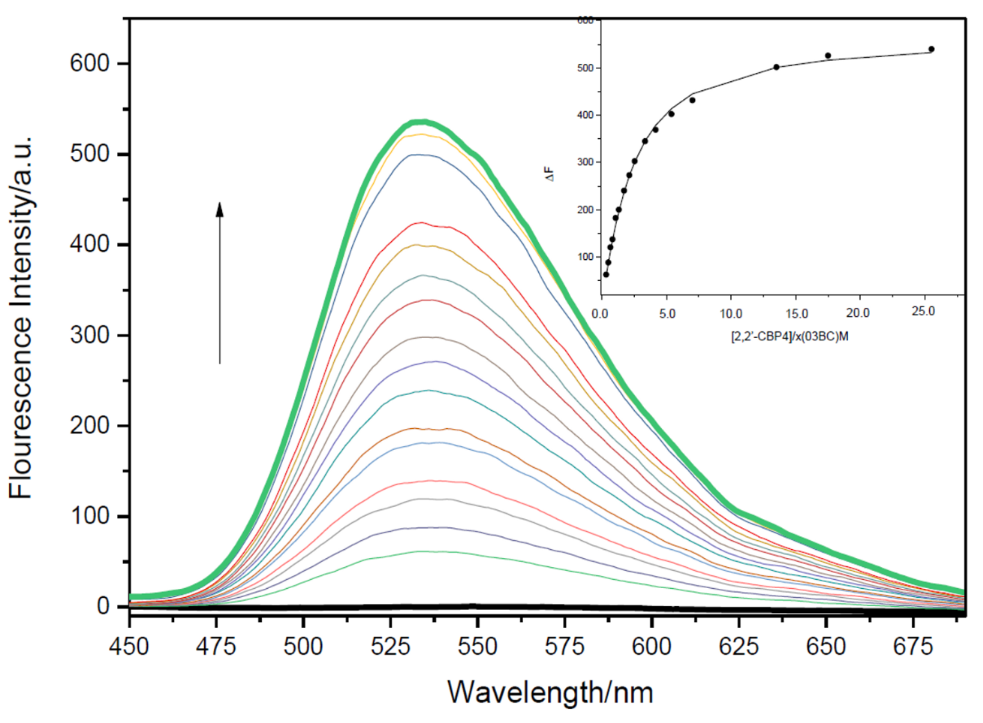 [1860-5397-14-198-2]