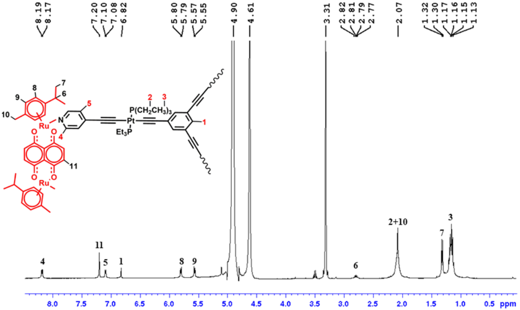 [1860-5397-14-199-1]