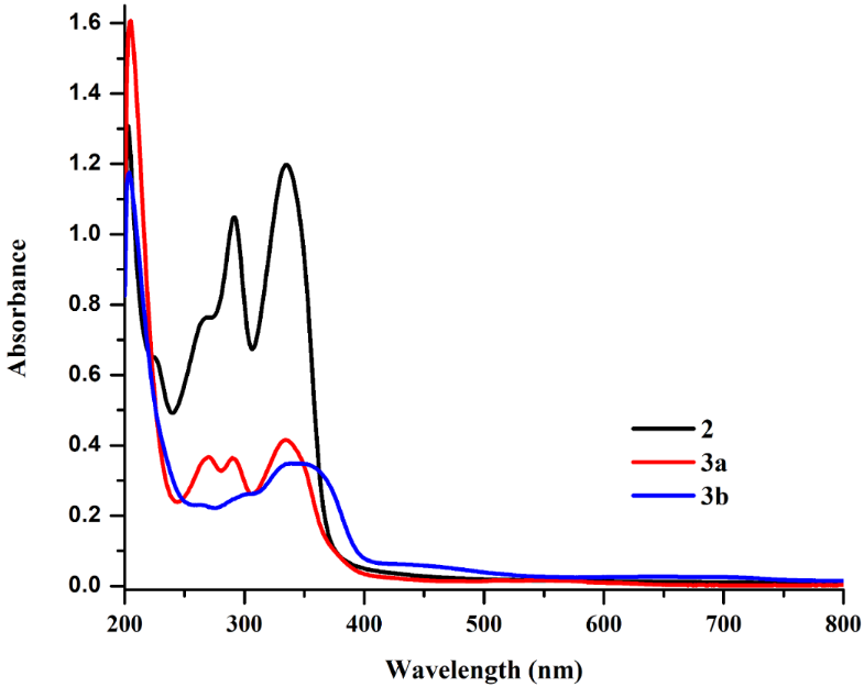 [1860-5397-14-199-2]