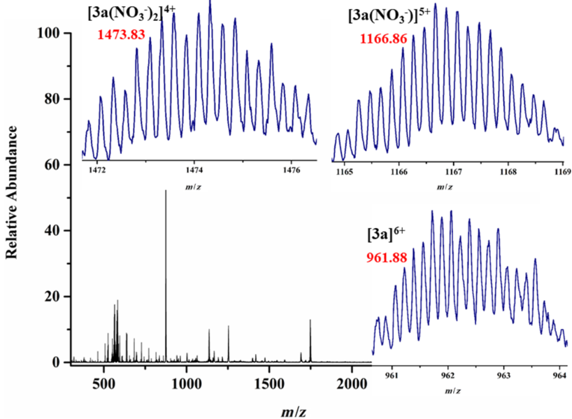 [1860-5397-14-199-3]