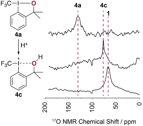 [1860-5397-14-203-3]