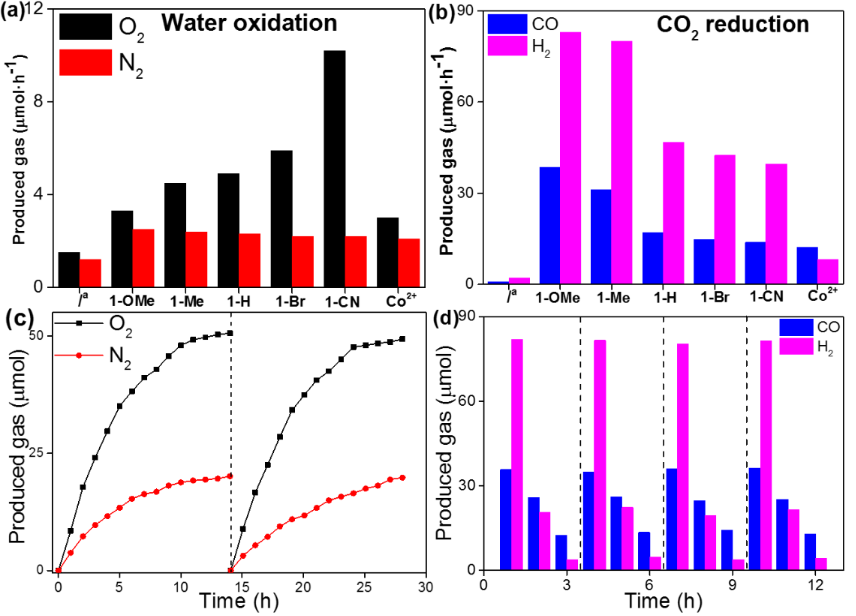 [1860-5397-14-208-5]