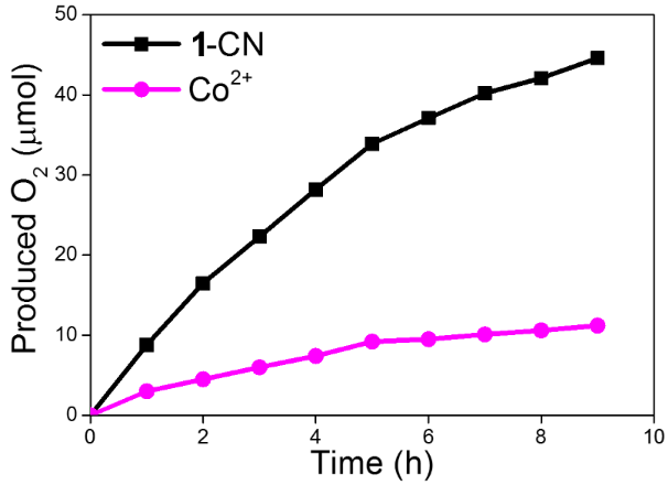 [1860-5397-14-208-6]