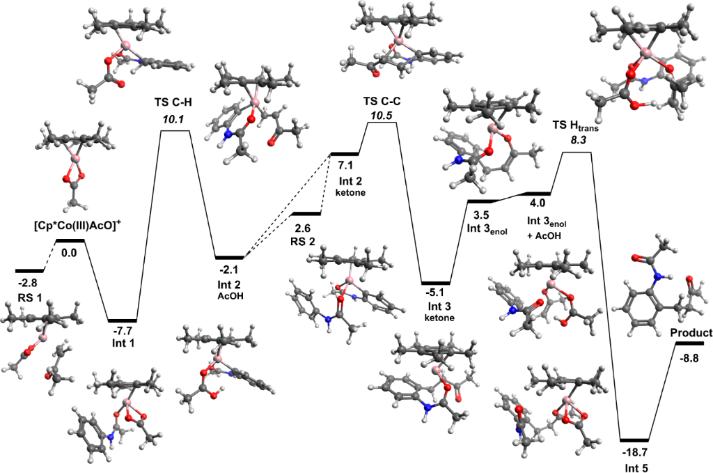 [1860-5397-14-212-1]