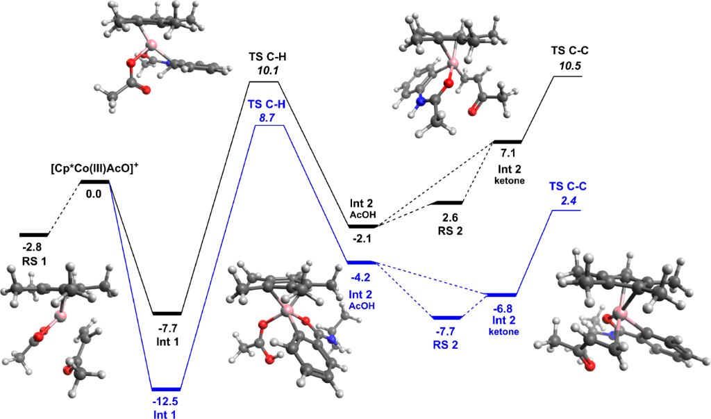 [1860-5397-14-212-2]