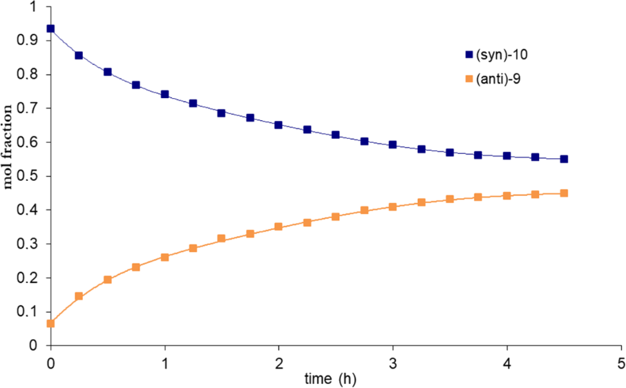 [1860-5397-14-214-3]