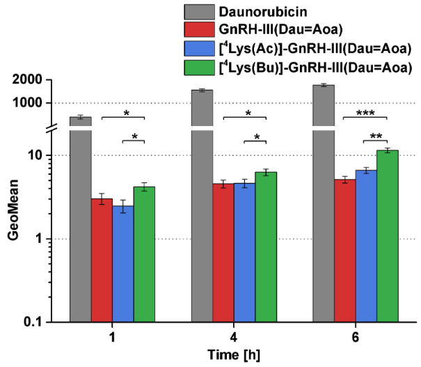 [1860-5397-14-226-2]