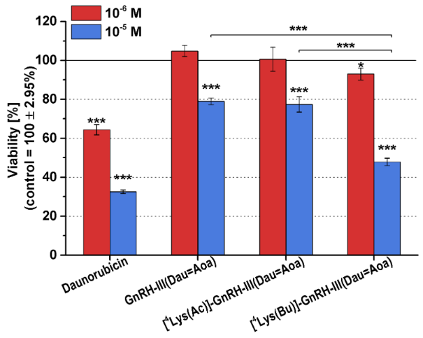 [1860-5397-14-226-3]