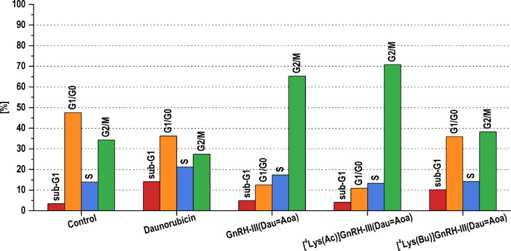 [1860-5397-14-226-4]