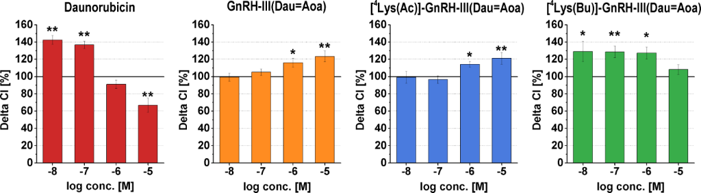 [1860-5397-14-226-5]