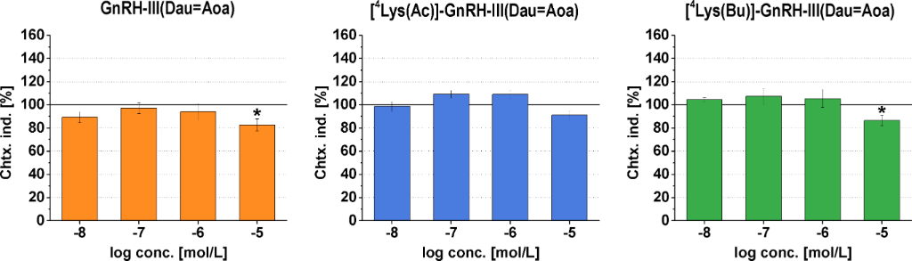 [1860-5397-14-226-6]