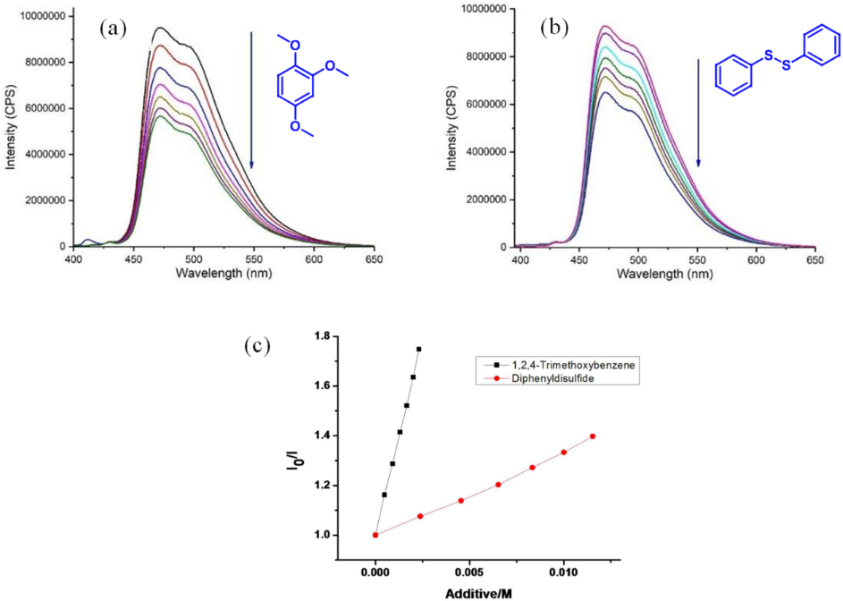 [1860-5397-14-228-3]