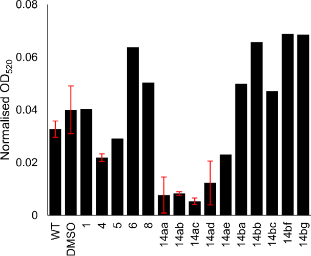 [1860-5397-14-245-4]