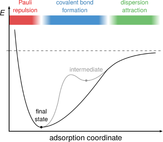 [1860-5397-14-249-1]