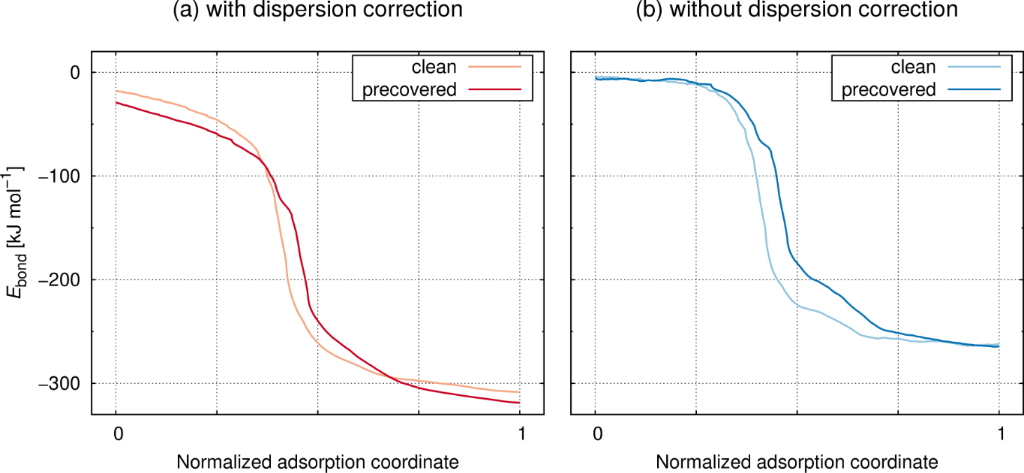 [1860-5397-14-249-3]