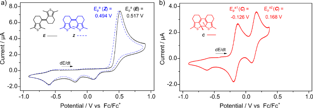 [1860-5397-14-259-1]