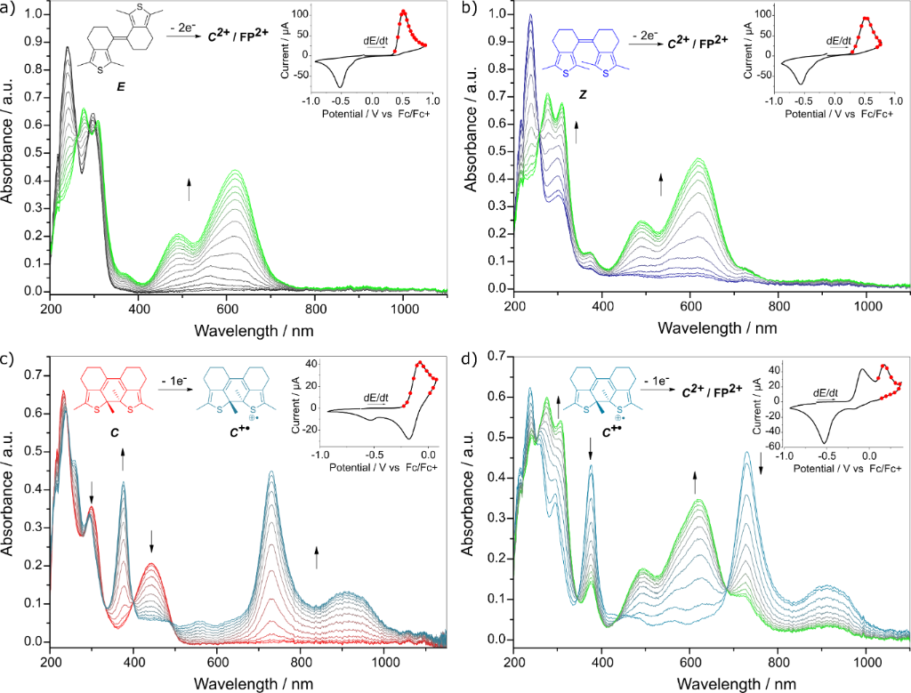 [1860-5397-14-259-2]