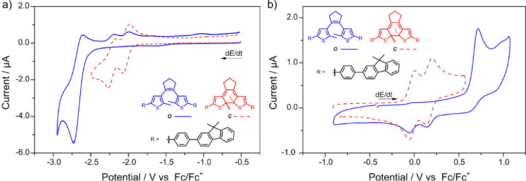 [1860-5397-14-259-5]