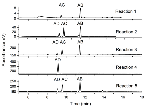 [1860-5397-14-261-2]