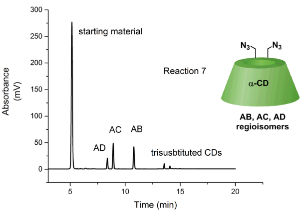 [1860-5397-14-261-3]