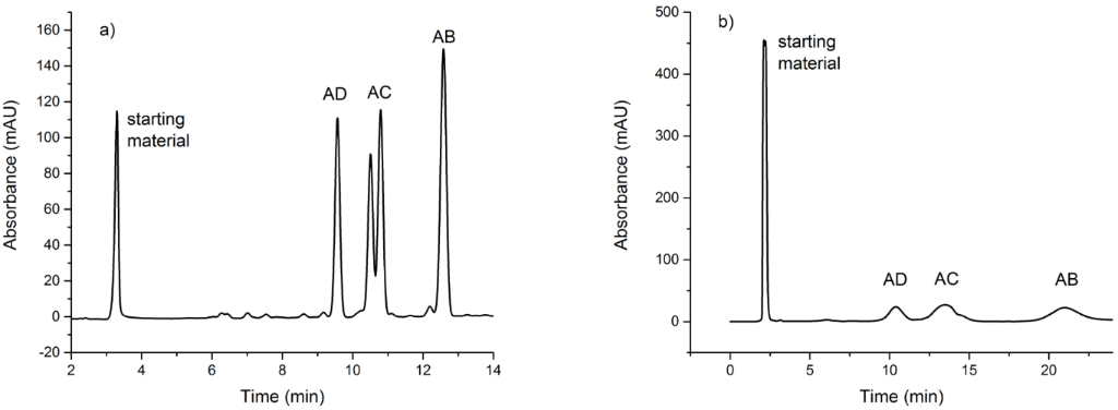[1860-5397-14-261-4]