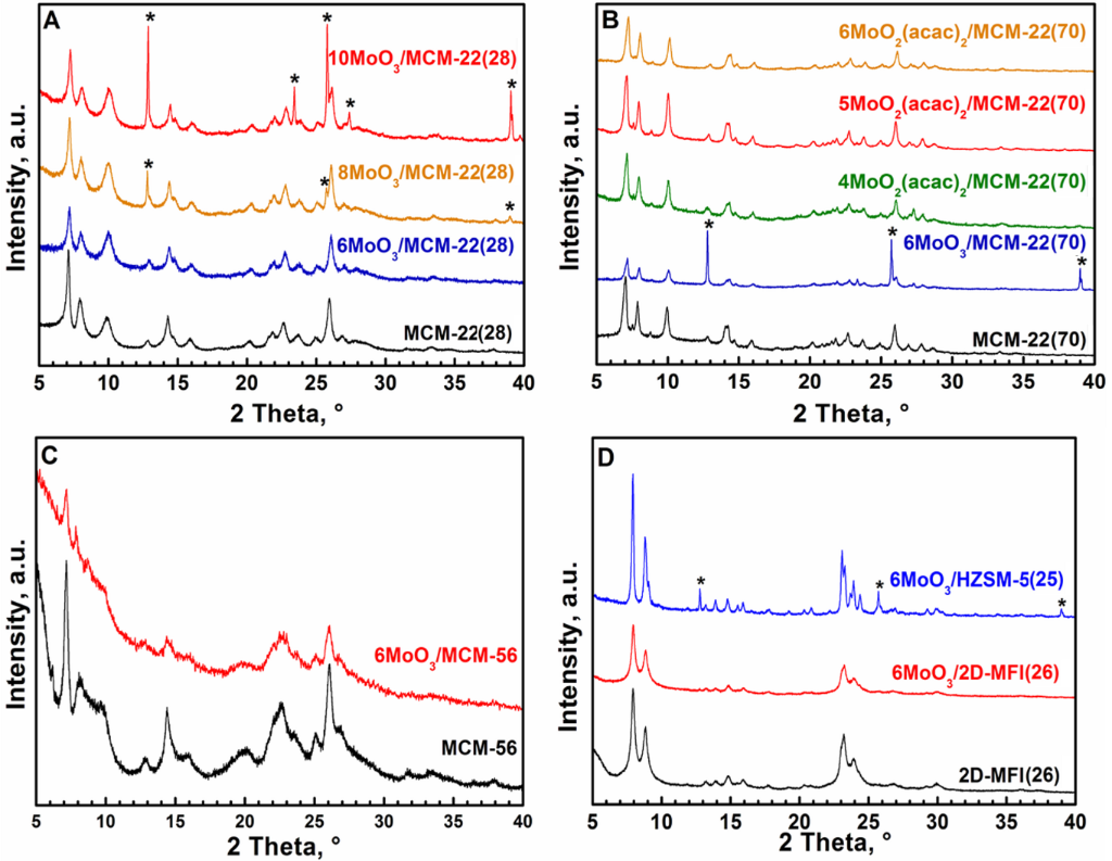 [1860-5397-14-272-1]