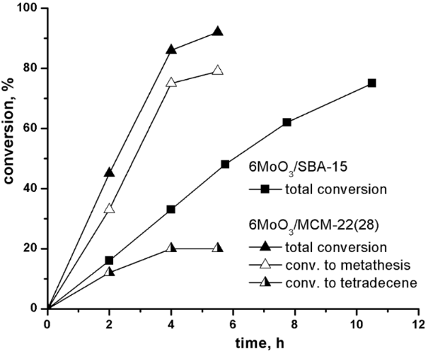[1860-5397-14-272-2]