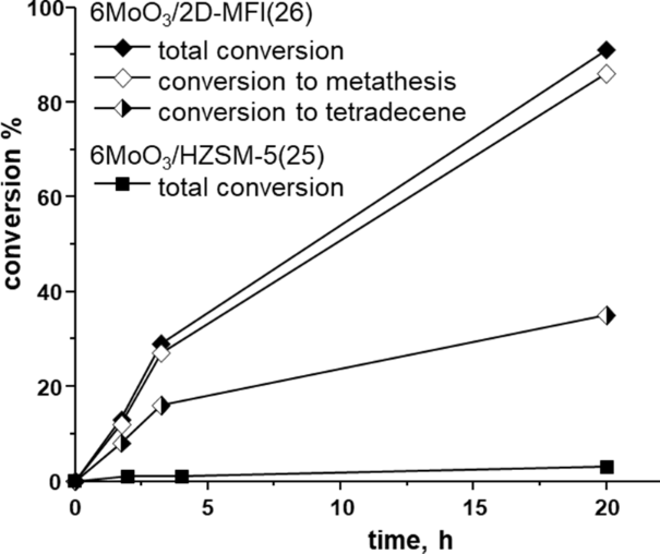 [1860-5397-14-272-4]