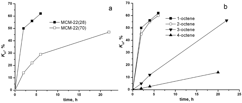 [1860-5397-14-272-5]