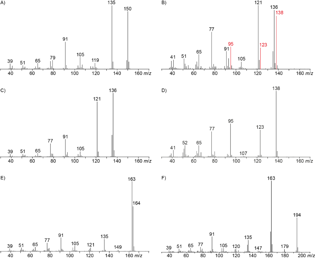 [1860-5397-14-277-4]