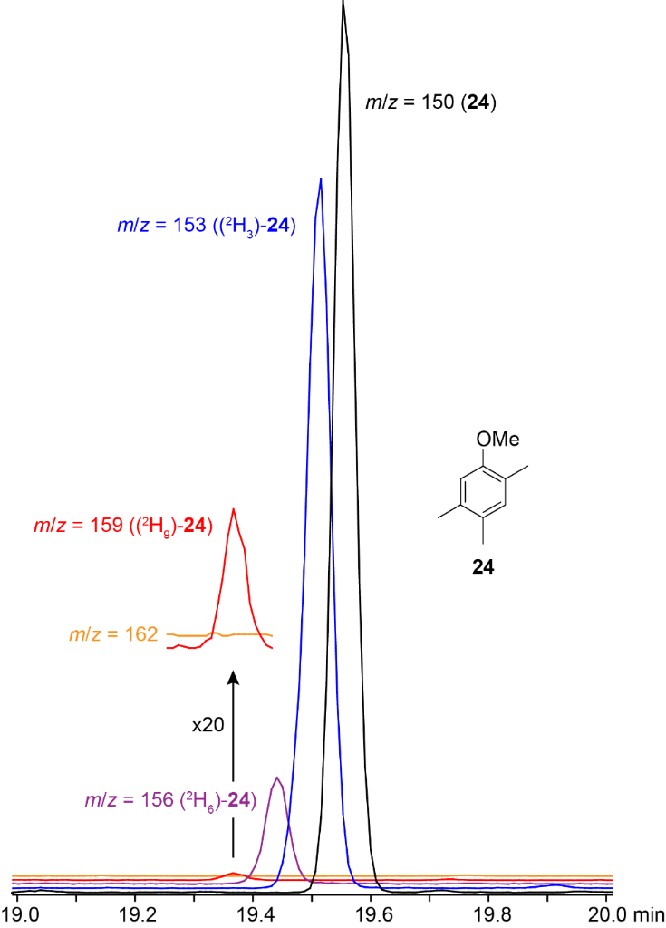 [1860-5397-14-277-5]