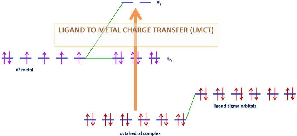 [1860-5397-14-282-3]