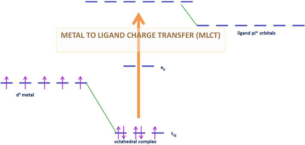 [1860-5397-14-282-4]