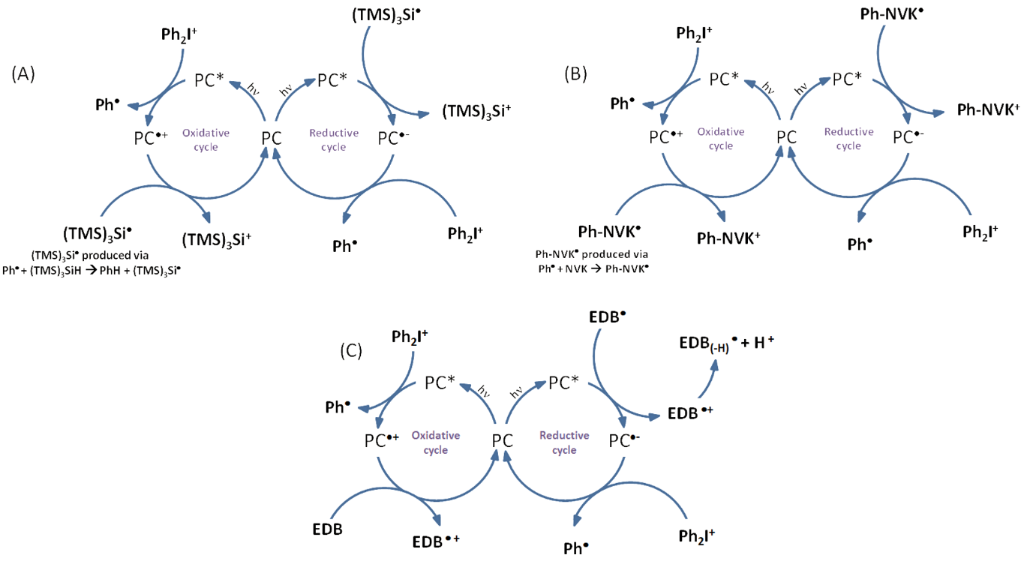 [1860-5397-14-282-5]