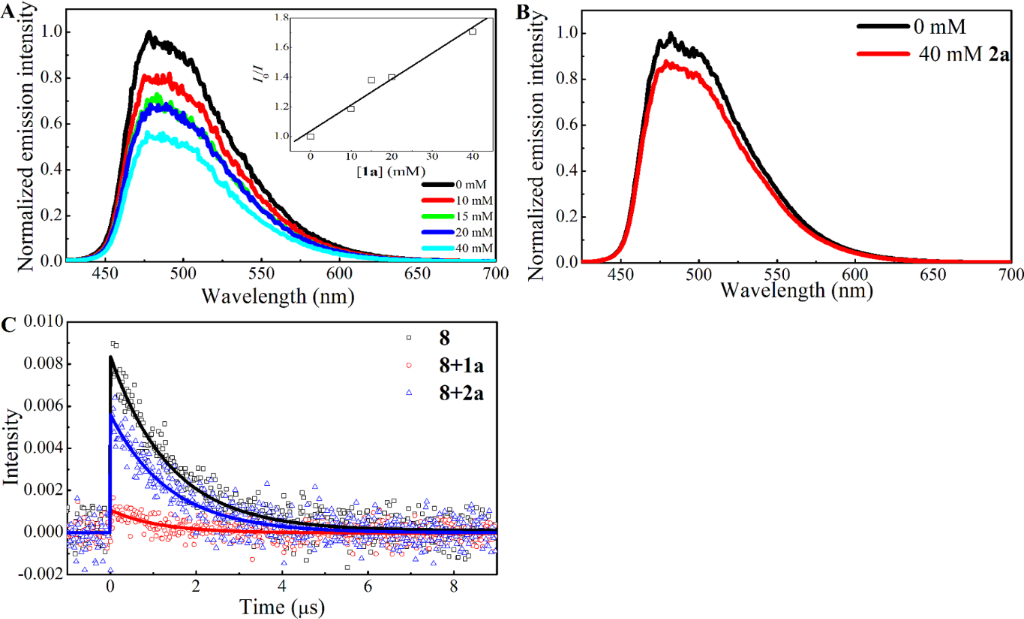 [1860-5397-14-283-1]