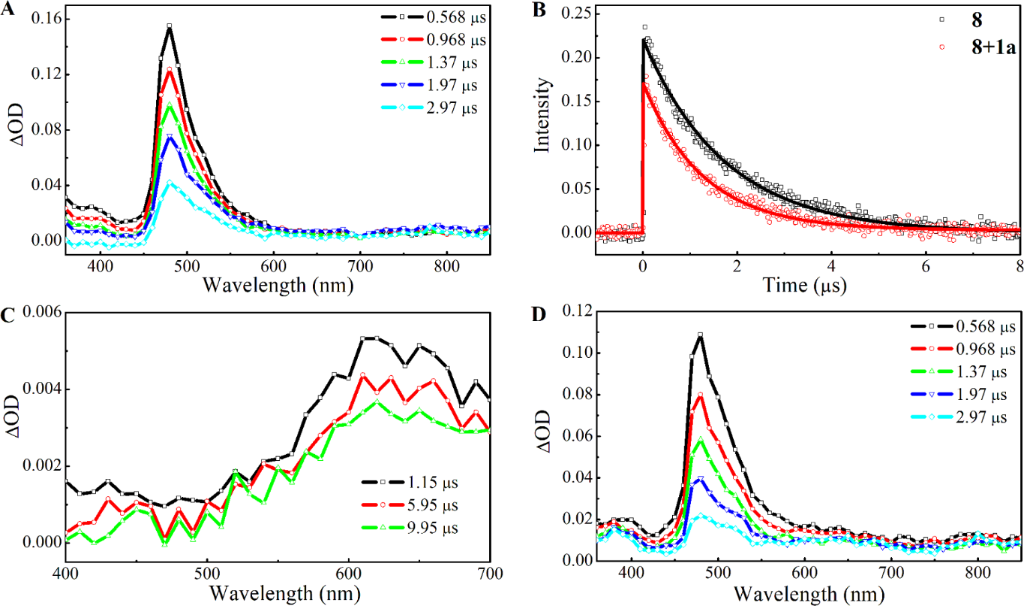 [1860-5397-14-283-2]