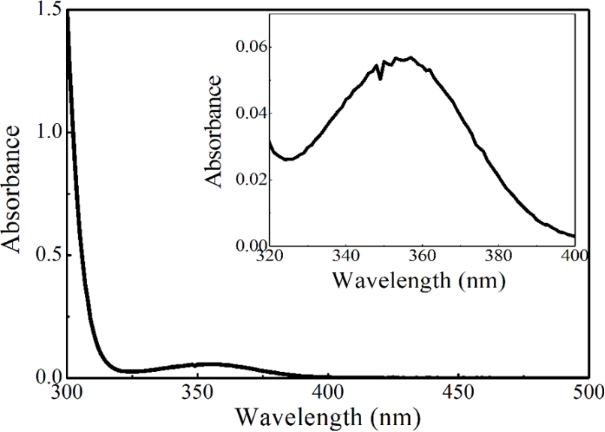 [1860-5397-14-283-3]