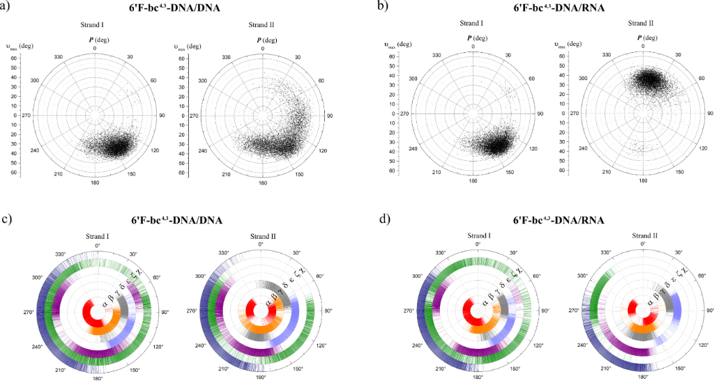 [1860-5397-14-288-5]