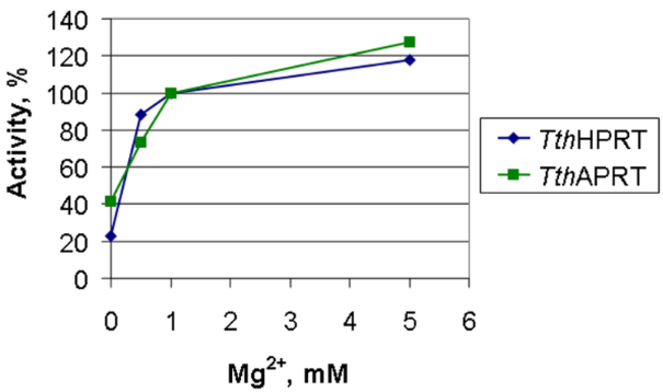 [1860-5397-14-289-4]