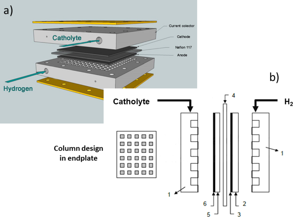 [1860-5397-14-40-10]