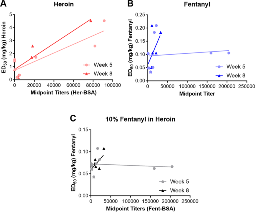 [1860-5397-15-100-7]