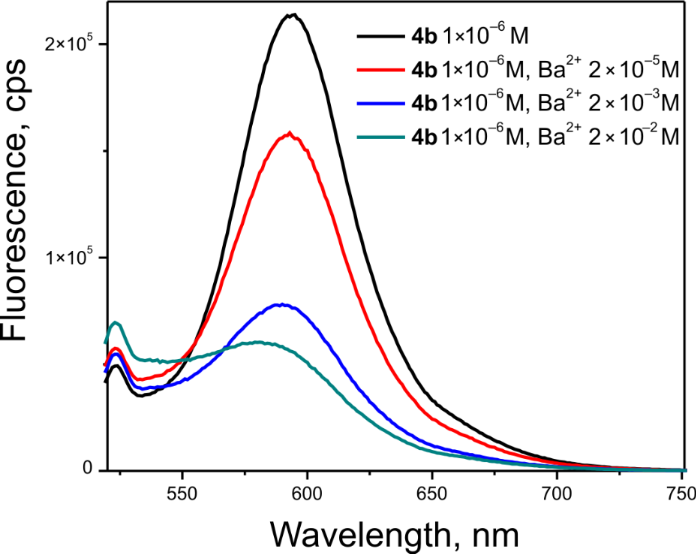 [1860-5397-15-106-2]