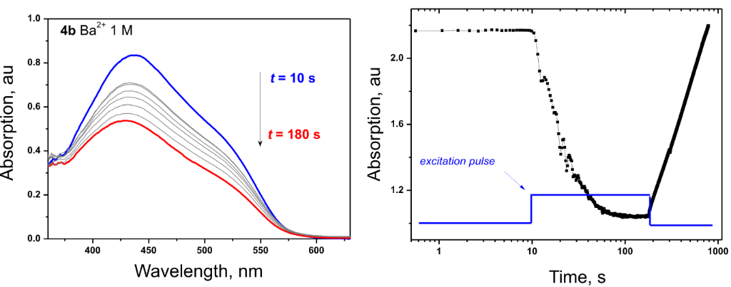 [1860-5397-15-106-3]